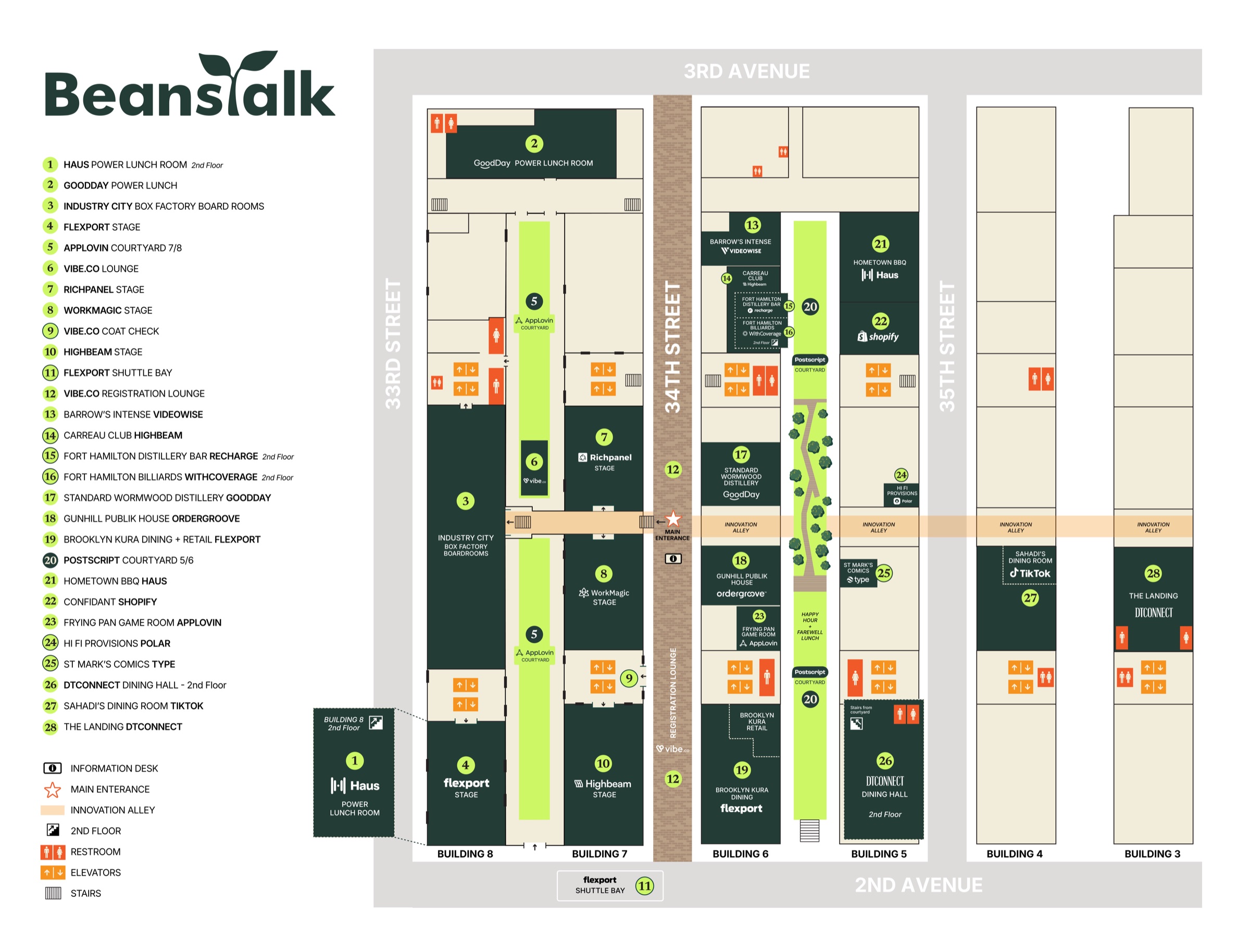 Beanstalk 2026 wayfinding map of Industry City